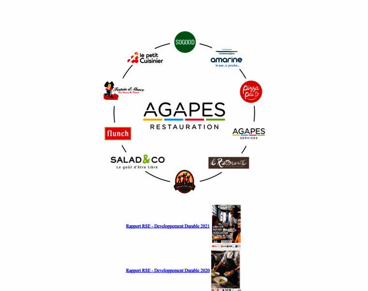 Agapes.fr thumbnail