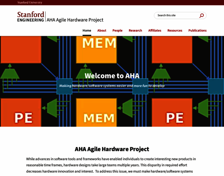 Aha.stanford.edu thumbnail