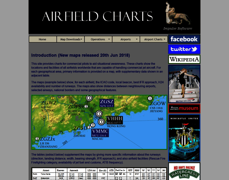Airfieldcharts.com thumbnail