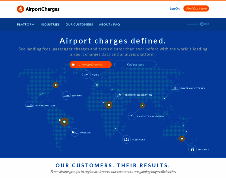 Airportcharges.com thumbnail