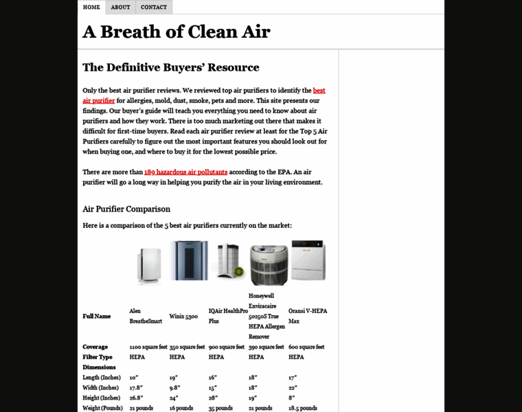 Airpurifier-review.com thumbnail