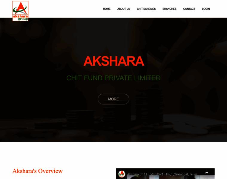 Aksharachits.com thumbnail