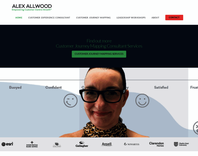 Alexallwood.com.au thumbnail