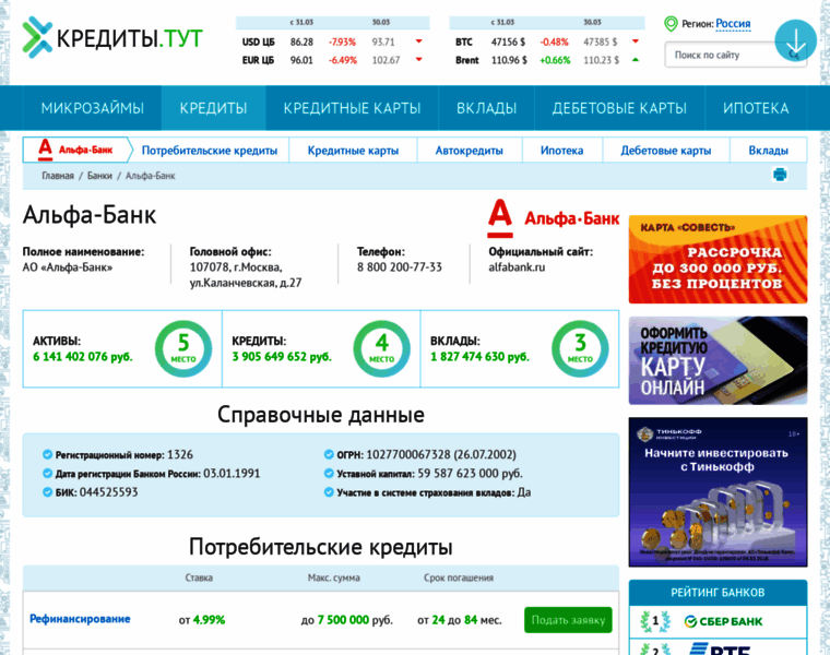 Alfa-bank-adresa.ru thumbnail