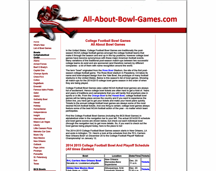 All-about-bowl-games.com thumbnail
