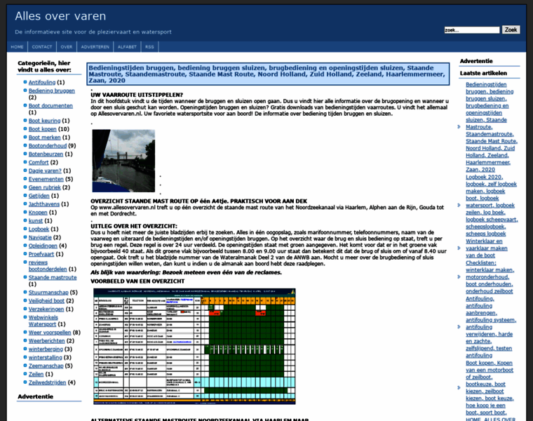 Allesovervaren.nl thumbnail