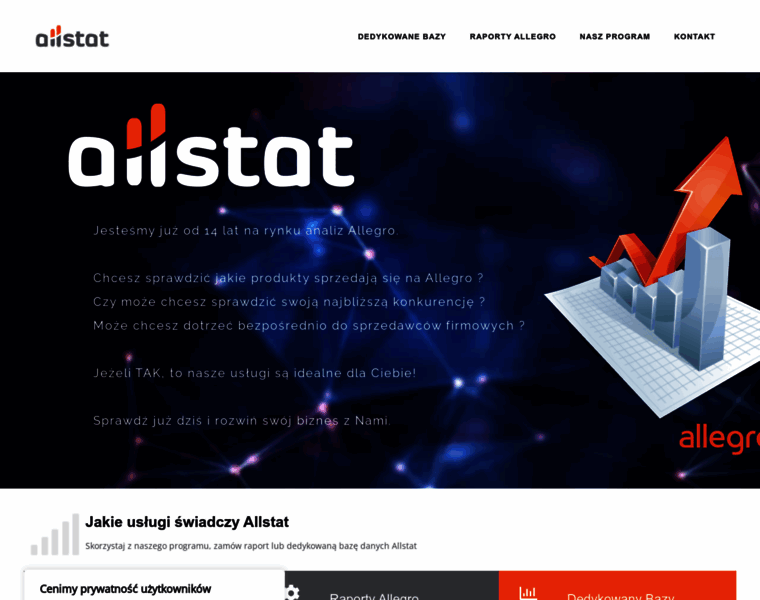 Allstat.pl thumbnail