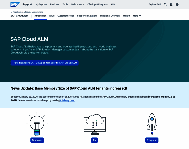alm.cloud.sap at WI. SAP Cloud ALM
