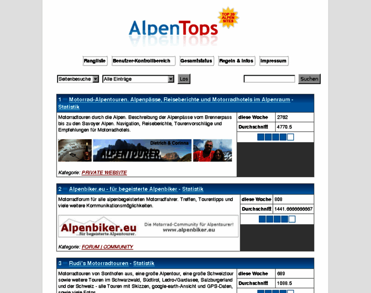 Alpentops.de thumbnail