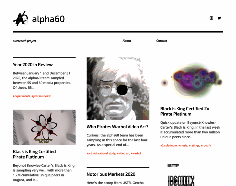 Alpha60.co thumbnail