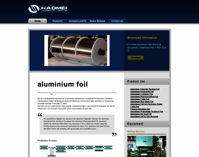 Aluminium-foils-cn.com thumbnail