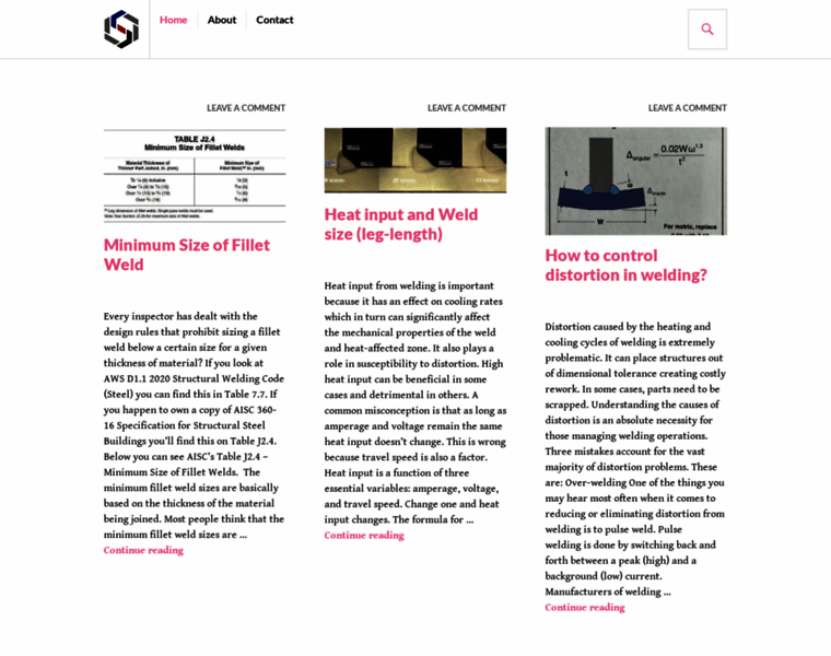 Amarineblog.com thumbnail