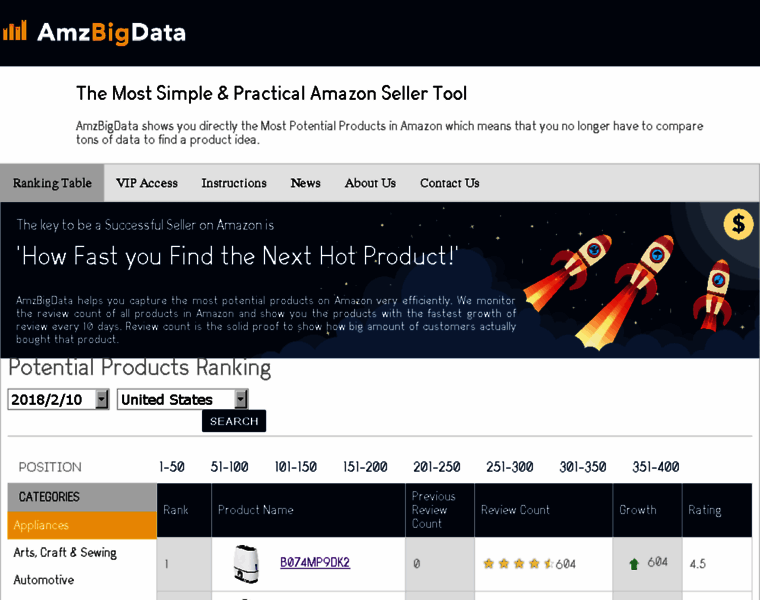 Amzbigdata.com thumbnail
