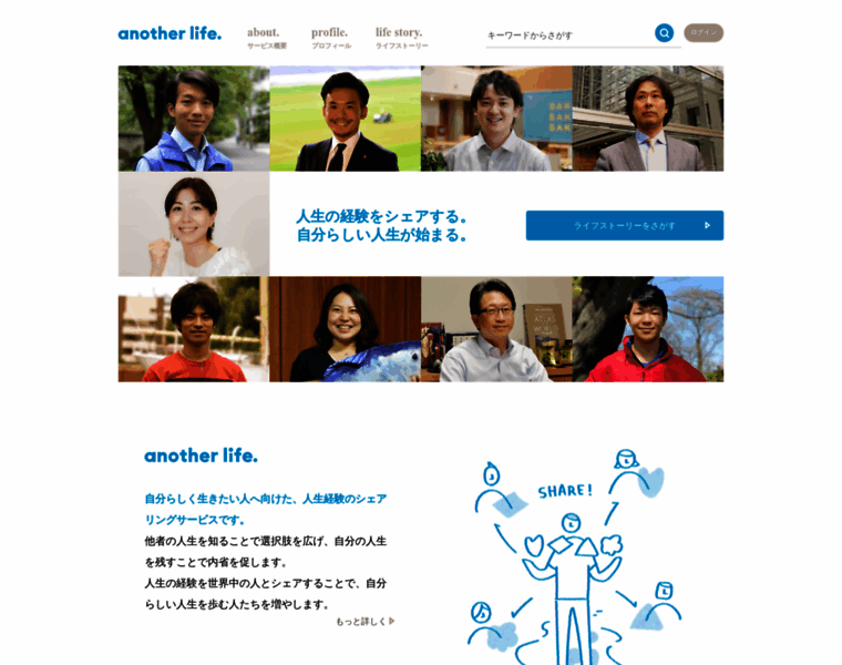 An-life.jp thumbnail