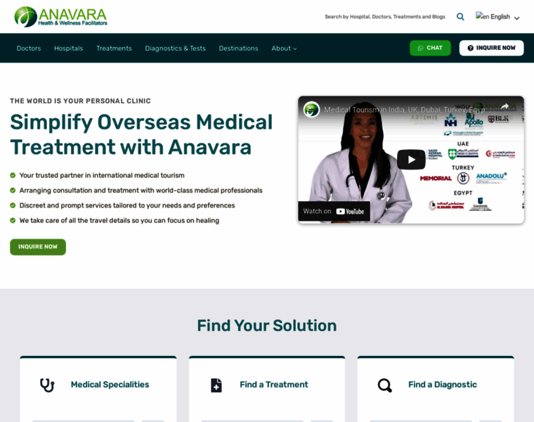 Anavara.com thumbnail