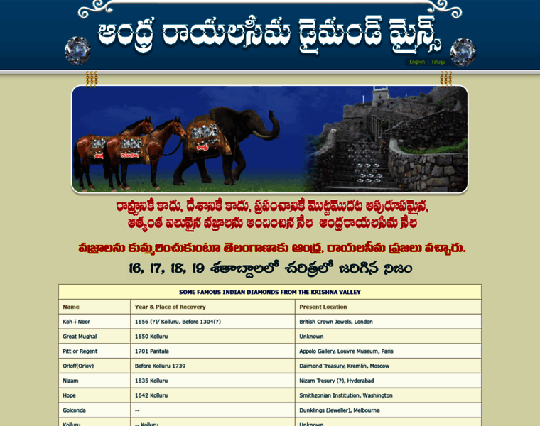 Andhra-rayalaseema-diamondmines.com thumbnail