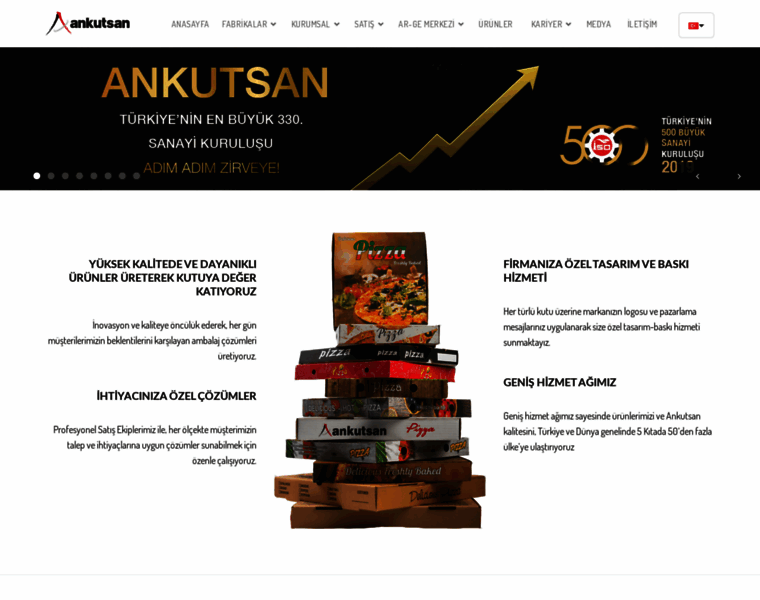 Ankutsan.com thumbnail