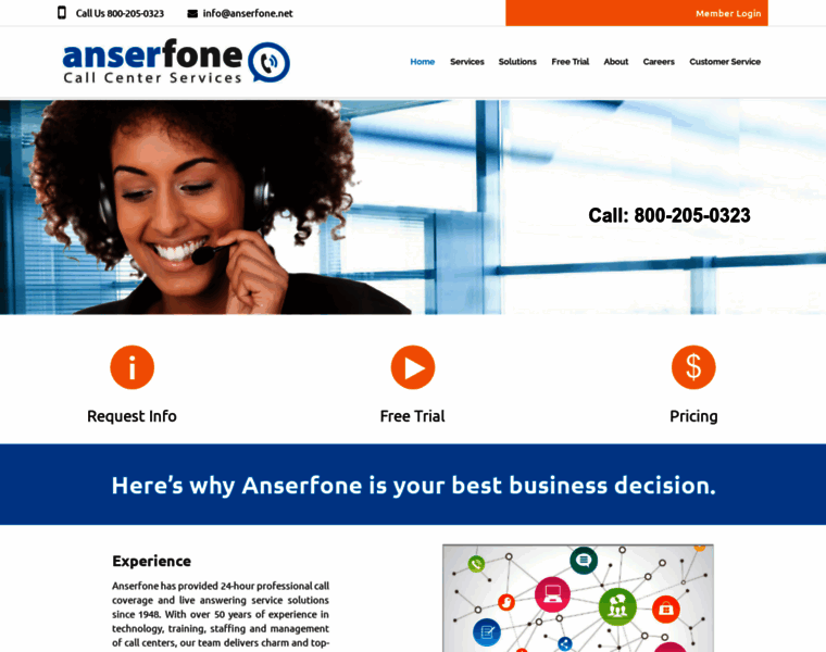 Anserfone.net thumbnail