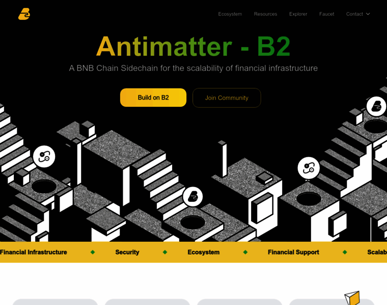 Antimatter.finance thumbnail