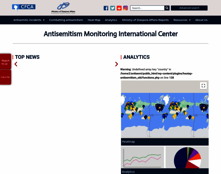 Antisemitism.org.il thumbnail
