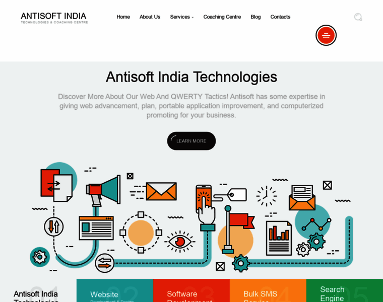 Antisoftindia.com thumbnail