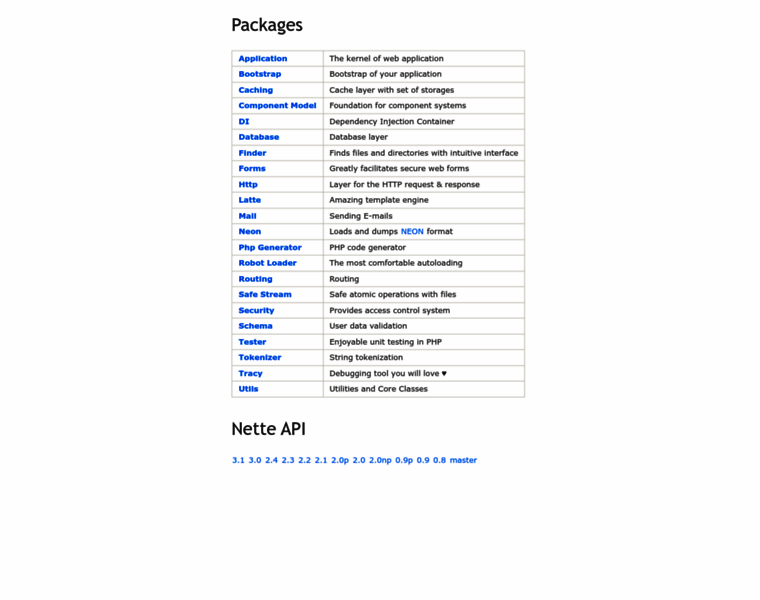 Api.nette.org thumbnail