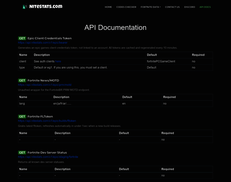 Api.nitestats.com thumbnail Api.nitestats.com thumbnail