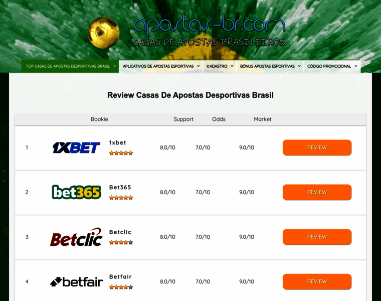 Apostas-br.com thumbnail
