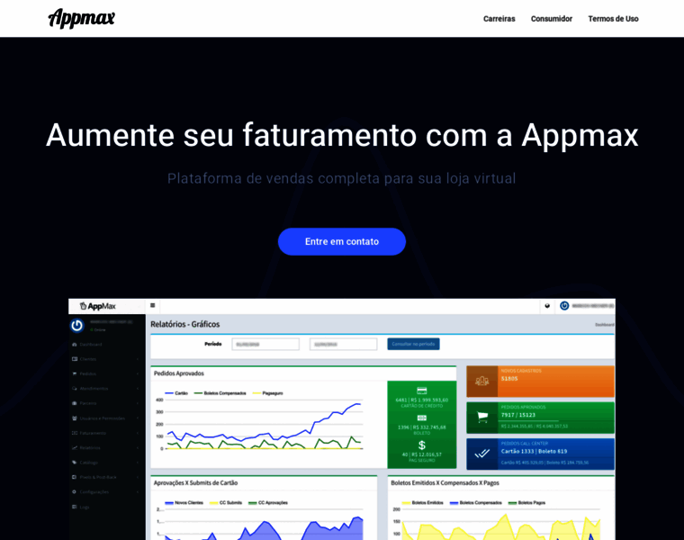 Appmax.com.br thumbnail