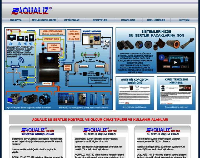 Aqualiz.com.tr thumbnail