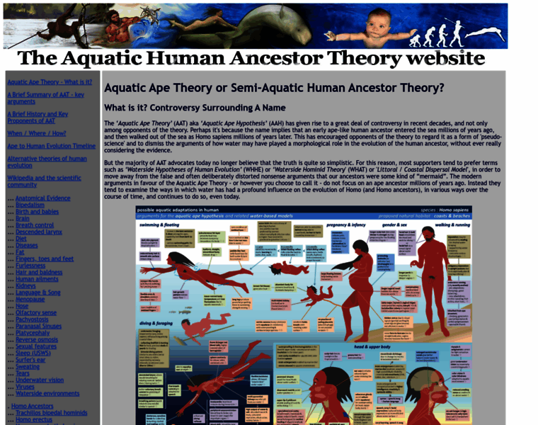 Aquatic-human-ancestor.org thumbnail