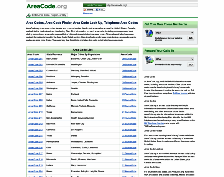 Areacode.org thumbnail