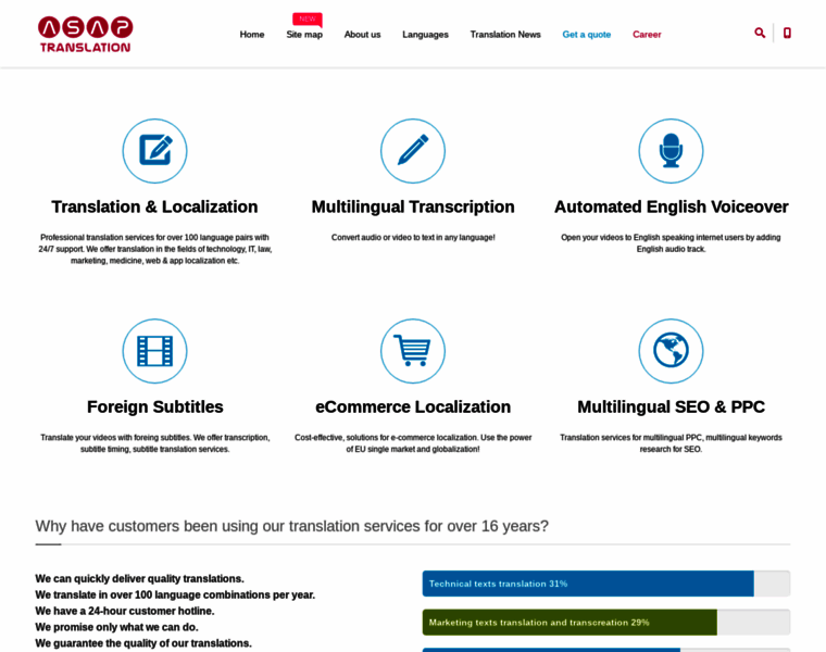 Asap-translation.com thumbnail Asap-translation.com thumbnail