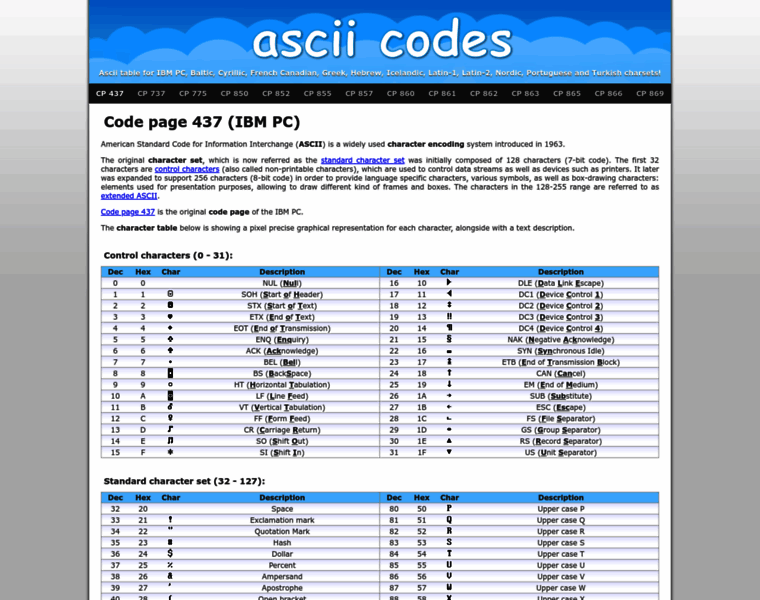Ascii-codes.com thumbnail