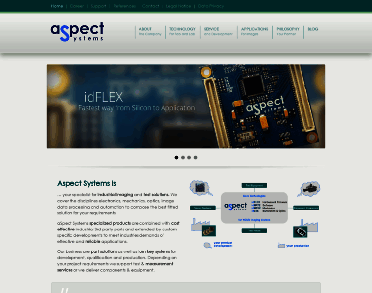 Aspect-sys.com thumbnail