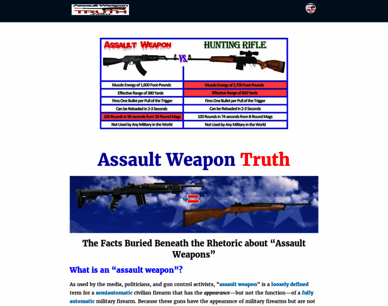 Assaultweapontruth.com thumbnail