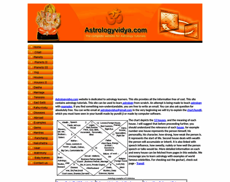 Astrologyvidya.com thumbnail