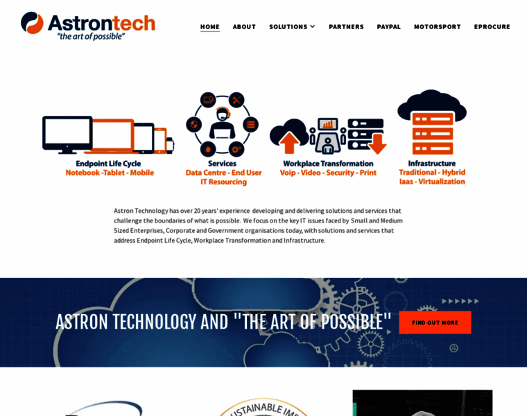 Astrontech.com.au thumbnail