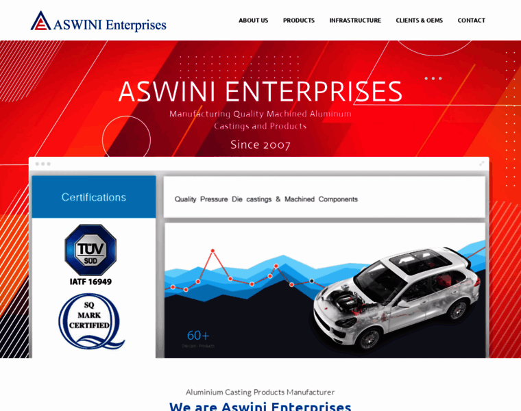 Aswini.co.in thumbnail