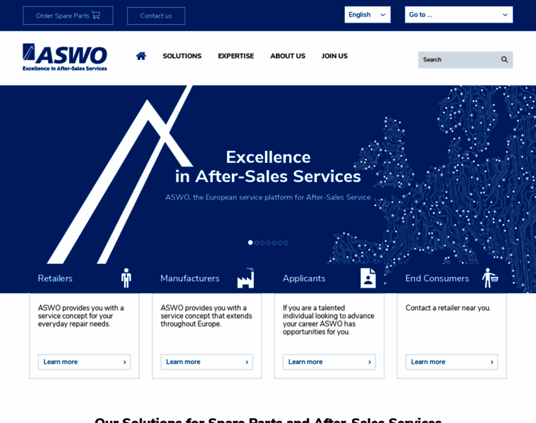 Aswo.com thumbnail