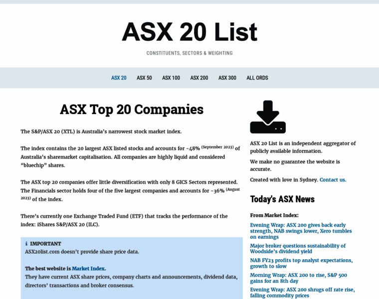 Asx20list.com thumbnail