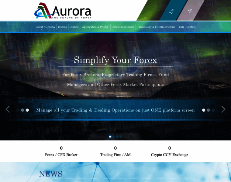 Aurora-forex.com thumbnail