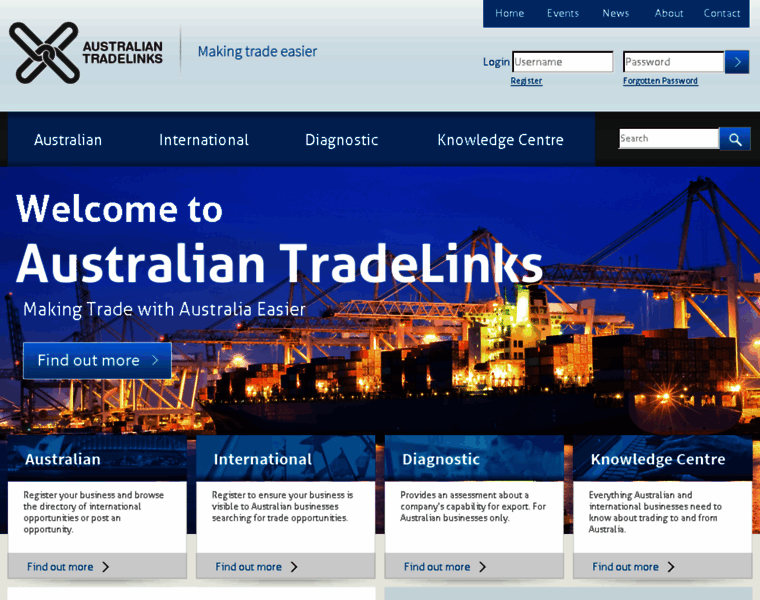 Australiantradelinks.com.au thumbnail