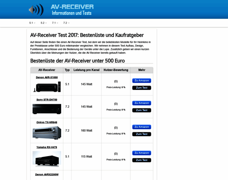 Av-receiver-test.net thumbnail