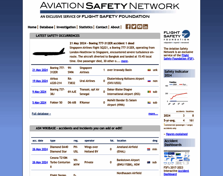 Aviation-safety.net thumbnail
