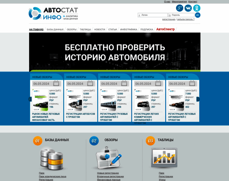 Avtostat-info.com thumbnail