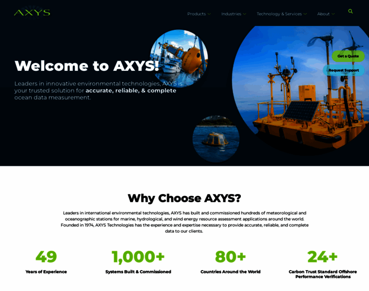 Axystechnologies.com thumbnail
