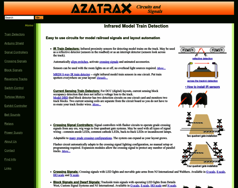 Azatrax.com thumbnail