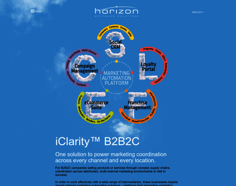 B2b2c.eu thumbnail
