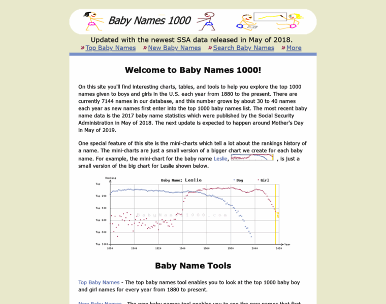 Babynames1000.com thumbnail